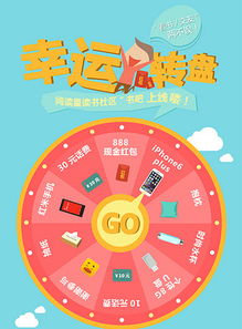 紡織服裝公司微信營銷促銷活動模版圖片設(shè)計素材與策劃全攻略